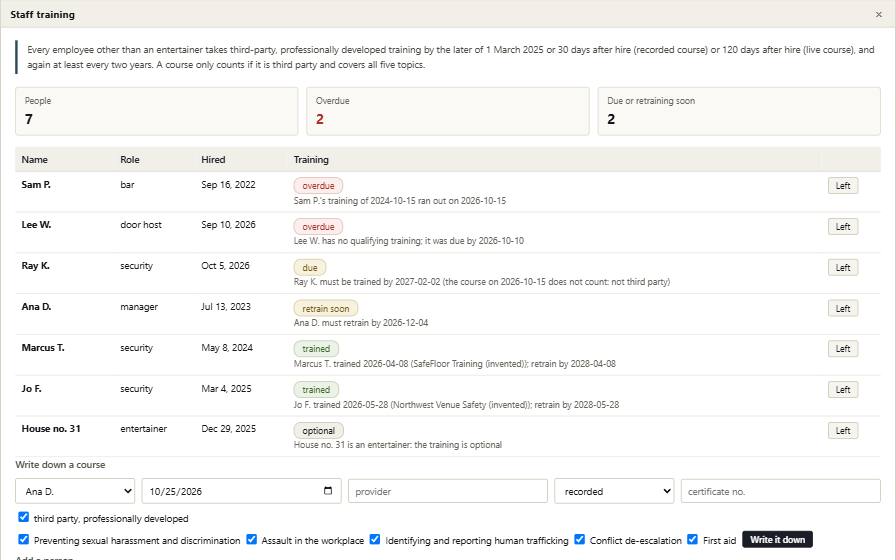 Bellpull with its example records in it