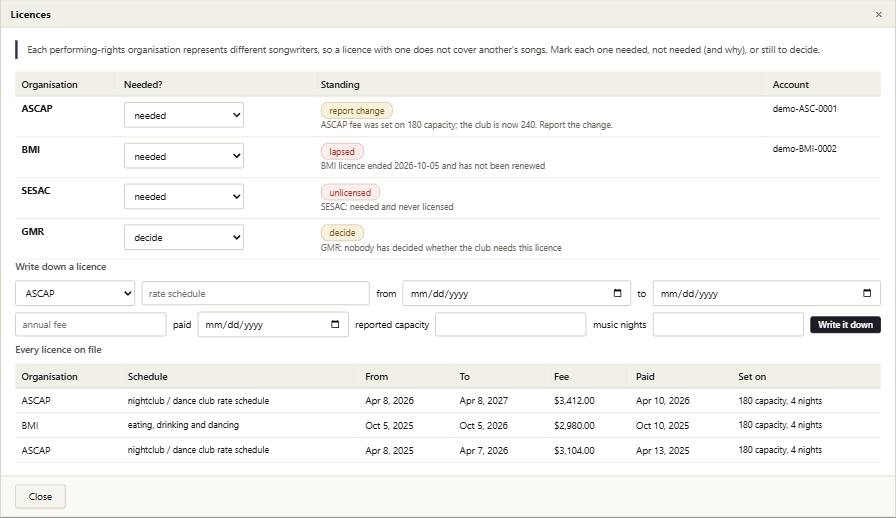 Cuesheet with its example records in it